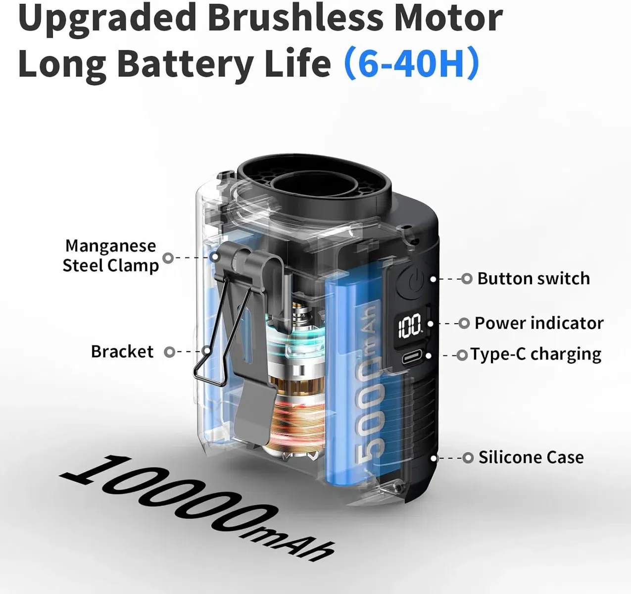 portable-3-in-1-outdoor-fan-with-torch-orange-4